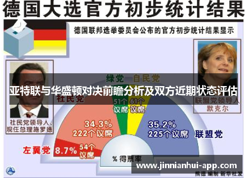 亚特联与华盛顿对决前瞻分析及双方近期状态评估