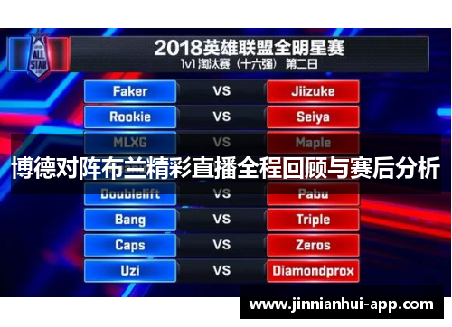 博德对阵布兰精彩直播全程回顾与赛后分析